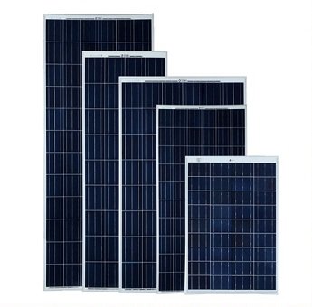 Solar Panel Service Provider in Punjab | Click To Pick